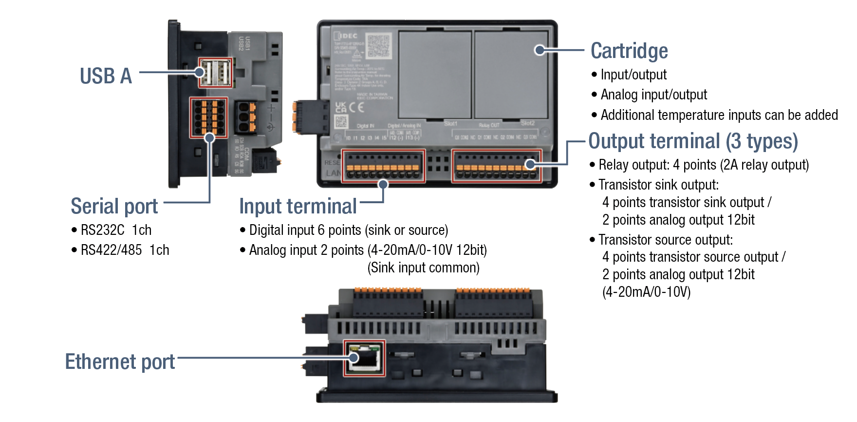 IDEC FT1J PLC+HMI Multi-Touch Display